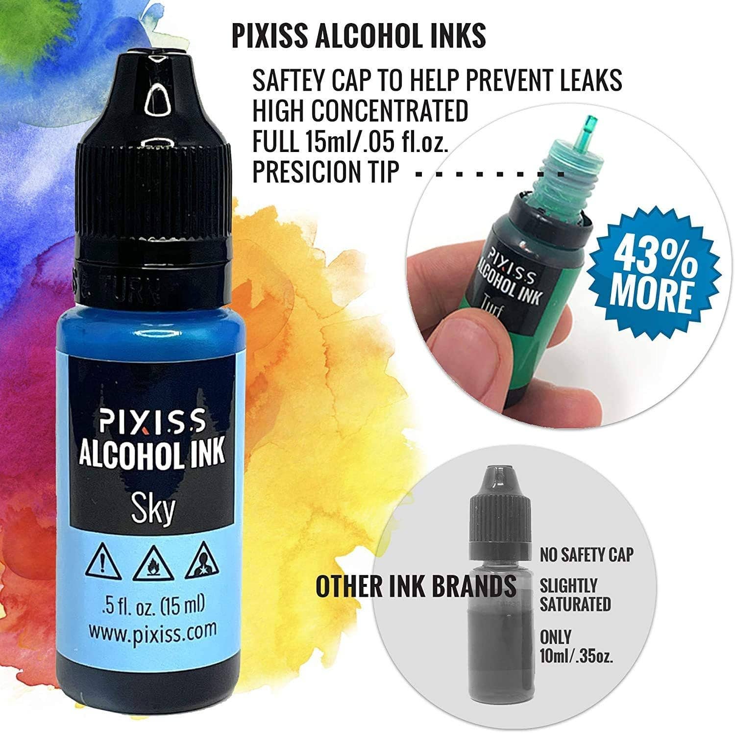 Alcohol Ink & Supplies